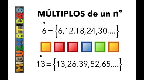 o conjunto dos multiplos de 7 é infinito